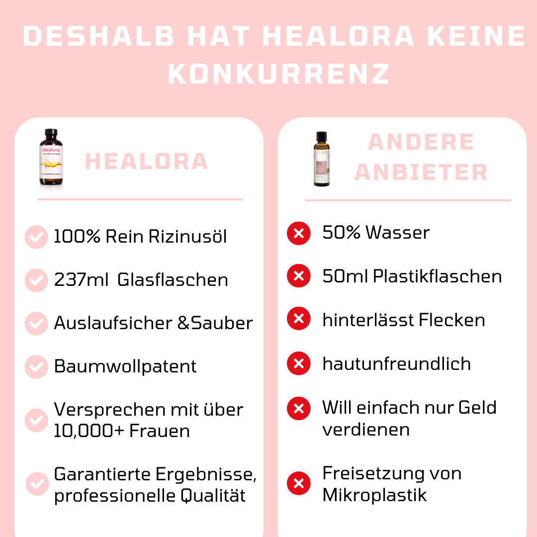 HEALORA RIZINUSÖL